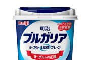 今のブルガリアヨーグルト、砂糖がついてない