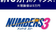 【確率】ナンバーズとパチンコ甘デジについて。宝くじ買うのは無駄