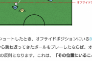 【速報動画】レアル、ベンゼマのゴールが昔なら絶対取り消されなかったのにオフサイド！前半はスコアレスで終了ｗｗｗｗｗｗ
