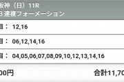 【悲報】プロキオンステークスで買い間違えて50万逃した