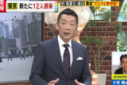 ◆速報◆東京都の新たなコロナ感染者12人、前週比22人減、3日連続10人台