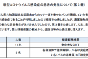 新型コロナ 入院してた奈良のバス運転手が退院 濃厚接触した20人も症状出ず潜伏期間終える