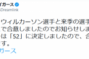 阪神タイガース新外人ウィルカーソンとの契約締結！！！！