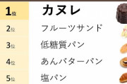 【画像】カヌレ、ガチで流行ってしまう