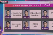 【画像】日本代表選手が試合前に聞く楽曲が話題に