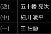 レフト野村サード万波ショート五十幡センター細川