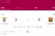 【悲報】バルセロナさん、ベンフェカ相手にフルボッコにされてしまうｗｗｗｗｗｗ