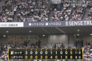 パ・リーグ、アドバンテージ含む0勝2敗は過去の例だと突破率0％…