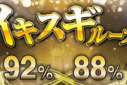 【ガチでイキスギ】チバリヨ2のホール出玉ランキングが公開！ベスト10はオール万枚超え、コンプリート率は脅威の5.7％ｗｗｗｗ　