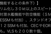 【悲報】自衛隊が建造中の戦艦級イージス艦、256連ミサイルを搭載