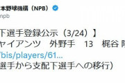 巨人・梶谷が支配下復帰　背番号は13
