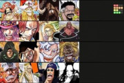 外国人が選んだONE PIECE最強キャラ20人のランキングwww