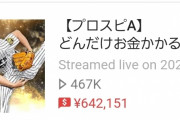 【悲報】プ口スピさん、100万円つぎ込んでも限定キャラが引けないｗｗｗｗ