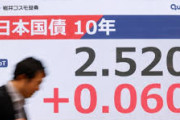 【長期金利】上昇　一時2.520%　原油高でインフレ警戒