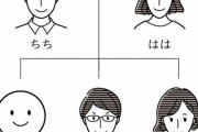 「親ガチャ」、遂に芸能界まで波及　人気ジャニーズは「嫌な言葉」と不快感