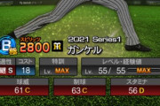 【プロスピA】阪神の先発陣めっちゃ好調だな
