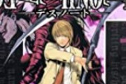 デスノート・夜神月「リンド・L・テイラー？アホくさ、寝とこ」←迷宮入りという事実