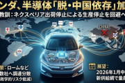 【速報】ホンダ、半導体の分散調達にメド「サプライチェーンを再構築しして、中国の依存度を下げるわ」