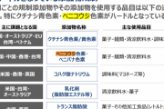 【悲報】台湾で2人目！　小林製薬「紅麹原料」のサプリメント接種後に40代女性が腎臓病と診断