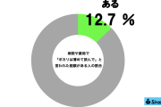 医療関係者が勧めるポカリの飲み方、実は間違っているが…　1割強が「言われた経験あり」と判明