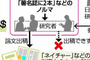 中国「千人計画」、日本人研究者らに論文ノルマ…「著名な科学誌に2本」要求
