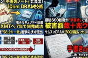【数兆円の損失】サムスンの最先端メモリ製造法、中国に漏洩したことを確認　技術者が丸暗記し「文書の一致率98％の手書きの紙」で売り渡しされるｗｗｗｗ
