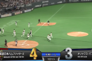 【速報】日ハム渡邉諒のサヨナラ犠牲フライで3連勝ｷﾀ━━━━(ﾟ∀ﾟ)━━━━!!
