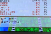 【速報】ワイ、桃鉄で地元に謎の大企業がある事を知る