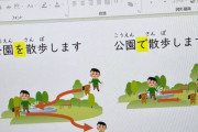 『公園“を”散歩します』『公園“で”散歩します』←皆さん、この違いをきちんと説明できますか？