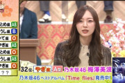【乃木坂46】齋藤飛鳥、昨日放送『ダウンタウンDX』に密かに出演していた！！！！！！