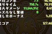 【パズドラ】芝ドラさん、本人杯で石25個を使ってしまうｗｗｗｗｗ