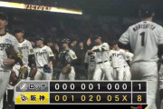 【阪神対ロッテ2回戦】阪神が８－１でロッテに快勝！今季最長の連敗７でストップ！伊藤将司が347日ぶり白星！森下翔太が先制打！