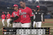 ロッテ、直近6試合で平均得点1.5点