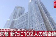 【4/20】東京都で新たに102人が感染　新型コロナウイルス