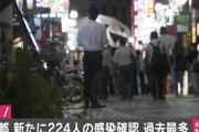 【新型コロナ】東京都で新たに224人の感染確認　過去最多に･･･