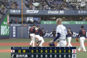 3月7日　欧州代表０－２侍ジャパン　投手6人による継投、ラストは種市が三者連続三振で締めパーフェクトリレー達成！