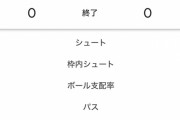 【悲報】マンチェスターユナイテッドさん、とんでもないことになるｗｗｗｗｗｗｗ
