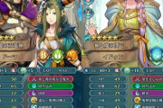 【FEH】この二人で竜眼あげるならどっちだろう