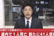 北海道で新たに41人の新型コロナ感染確認　札幌市の1日の感染者27人は過去最多