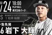 一軍試合実況　9月24日18:00～ 楽天－ロッテ (先発 松井×岩下)