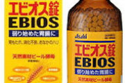 エビオスとマルチビタミンを併用は危険？　