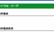 公示、阪神タイガースさん まさかの昇格なし