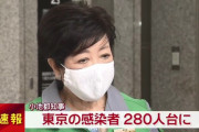 【7/16】東京都の新たな新型コロナ感染者は280人台　過去最多　小池知事