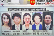 【4/16告示】補選東京15区、現在の面子がこちら