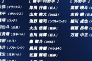 侍ジャパン選出メンバー発表 大山とサトテルｷﾀ━━━(ﾟ∀ﾟ)━━━!!