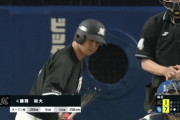 ロッテ打線のオープン戦打率…
