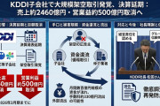 KDDIが子会社不正で決算発表を延期　業績影響、売り上げ計2460億円取り消し