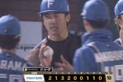 日本ハム、今季二度目のビジターでスイープｷﾀ━━━━(ﾟ∀ﾟ)━━━━!!