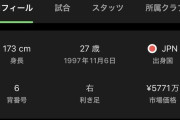 今シーズンの山本悠樹は、Jリーグのボランチの中でもNo1クラスだと思ってるんだが…