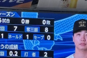 【朗報】阪神漆原、世界最速ピッチャーになる
